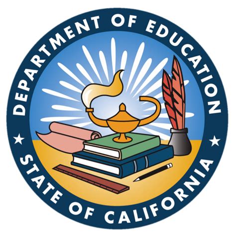 School Profile: Hercules High (CA Dept of Education).